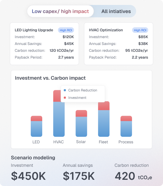 Scalability illustration showing enterprise-scale data processing capabilities